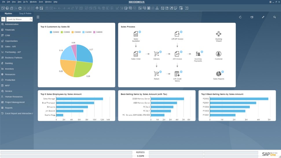 SAP Business One